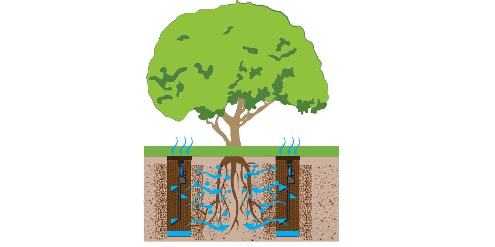 افزایش هوا در ناحیه ریشه سیستم زیر سطحی