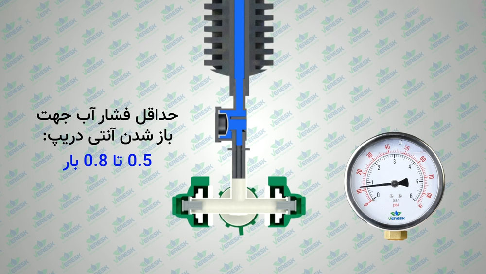 فشار کاری مه پاش چهار نازله فشار کاری مه پاش چهار نازله