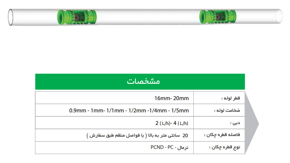 لوله دریپر دار یا قطره چکان دار 16 میلیمتری ورسک لوله دریپر دار یا قطره چکان دار 16 میلیمتری ورسک