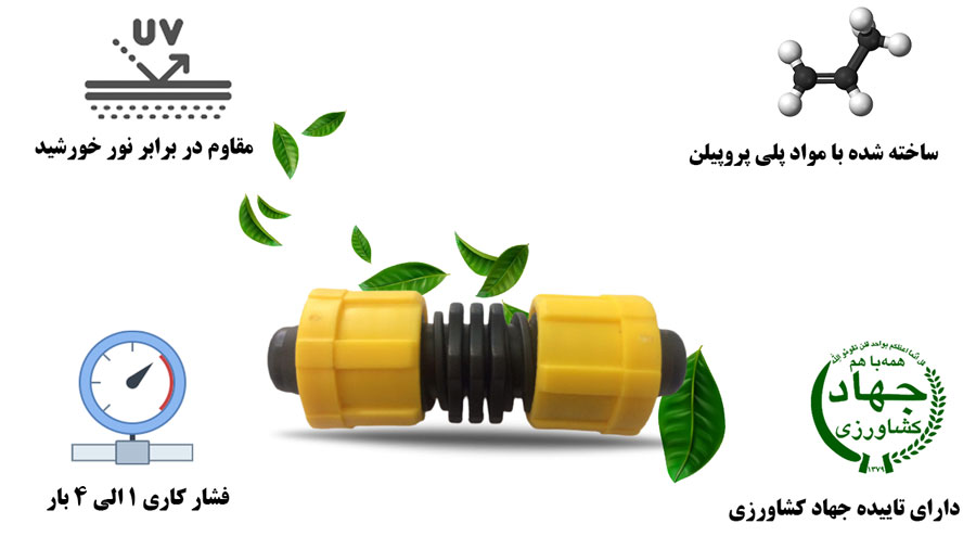 رابط تیپ به تیپ