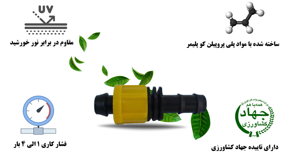 رابط 16 به تیپ