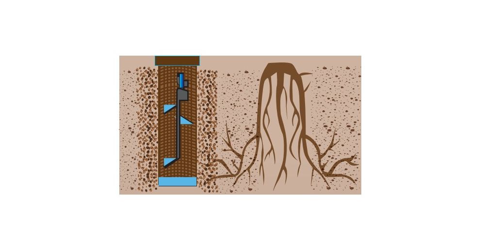 آبیاری زیر سطحی sis