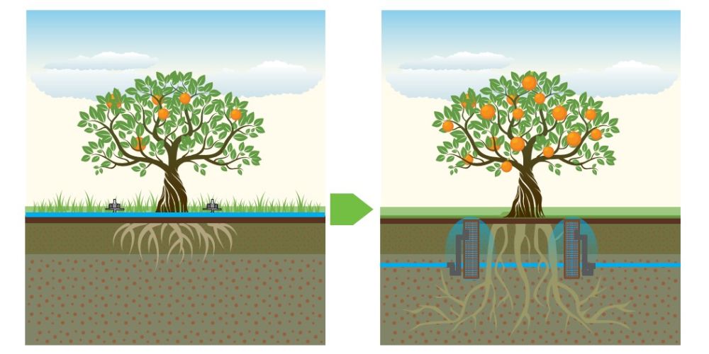 بار دهی بالا زیر سطحی