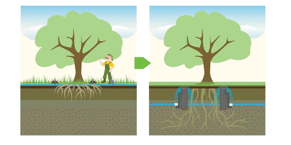 لوله زیر خاک آبیاری زیر سطحی