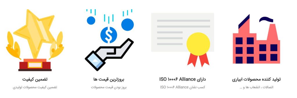 لیست قیمت زلال رود اتصال 2 زلال رود در یک نگاه