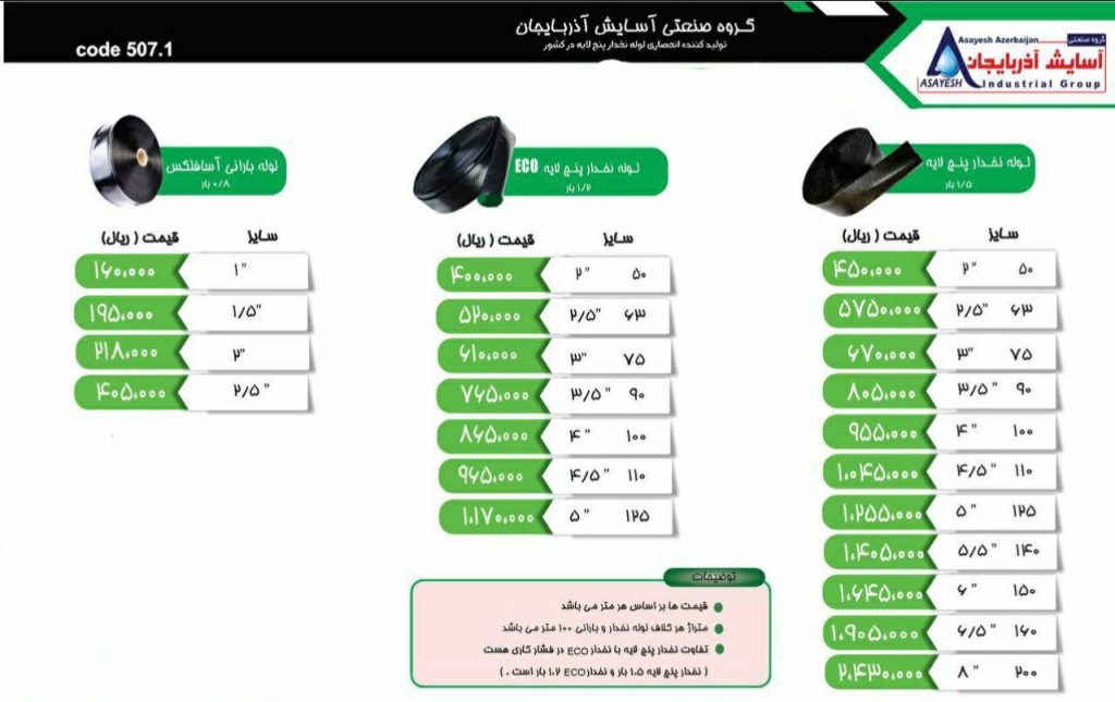 لیست قیمت لوله نخدار آسایش آذربایجان 2 لیست قیمت آسایش آذربایجان 9 مهر 1405