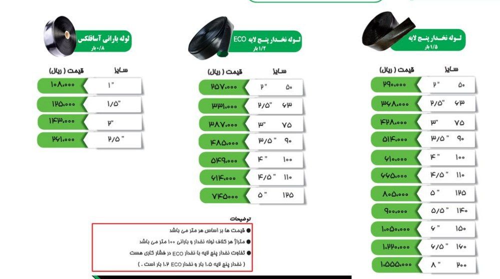 لیست قیمت لوله نخدار آسایش آذربایجان 2 لیست قیمت لوله نخدار آسایش آذربایجان 1